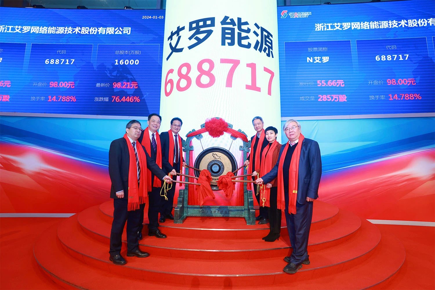 企业资讯 | 宾果游戏能源成功登陆上交所科创板